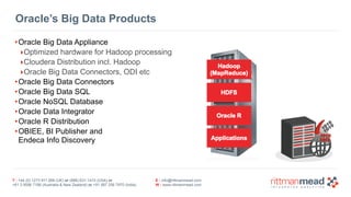 T : +44 (0) 1273 911 268 (UK) or (888) 631-1410 (USA) or  
+61 3 9596 7186 (Australia & New Zealand) or +91 997 256 7970 (India)
E : info@rittmanmead.com
W : www.rittmanmead.com
Oracle’s Big Data Products
•Oracle Big Data Appliance
‣Optimized hardware for Hadoop processing
‣Cloudera Distribution incl. Hadoop
‣Oracle Big Data Connectors, ODI etc
•Oracle Big Data Connectors
•Oracle Big Data SQL
•Oracle NoSQL Database
•Oracle Data Integrator
•Oracle R Distribution
•OBIEE, BI Publisher and  
Endeca Info Discovery
 