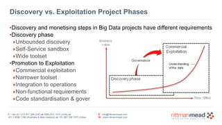 T : +44 (0) 1273 911 268 (UK) or (888) 631-1410 (USA) or  
+61 3 9596 7186 (Australia & New Zealand) or +91 997 256 7970 (India)
E : info@rittmanmead.com
W : www.rittmanmead.com
Discovery vs. Exploitation Project Phases
•Discovery and monetising steps in Big Data projects have different requirements
•Discovery phase
‣Unbounded discovery
‣Self-Service sandbox
‣Wide toolset
•Promotion to Exploitation
‣Commercial exploitation
‣Narrower toolset
‣Integration to operations
‣Non-functional requirements
‣Code standardisation & governance
 