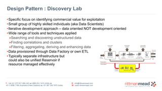 T : +44 (0) 1273 911 268 (UK) or (888) 631-1410 (USA) or  
+61 3 9596 7186 (Australia & New Zealand) or +91 997 256 7970 (India)
E : info@rittmanmead.com
W : www.rittmanmead.com
Design Pattern : Discovery Lab
•Specific focus on identifying commercial value for exploitation
•Small group of highly skilled individuals (aka Data Scientists)
•Iterative development approach – data oriented NOT development oriented
•Wide range of tools and techniques applied
‣Searching and discovering unstructured data
‣Finding correlations and clusters
‣Filtering, aggregating, deriving and enhancing data
•Data provisioned through Data Factory or own ETL
•Typically separate infrastructure but  
could also be unified Reservoir if  
resource managed effectively
 