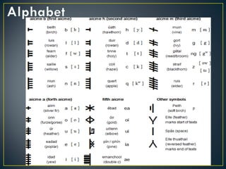 Ogham writing system