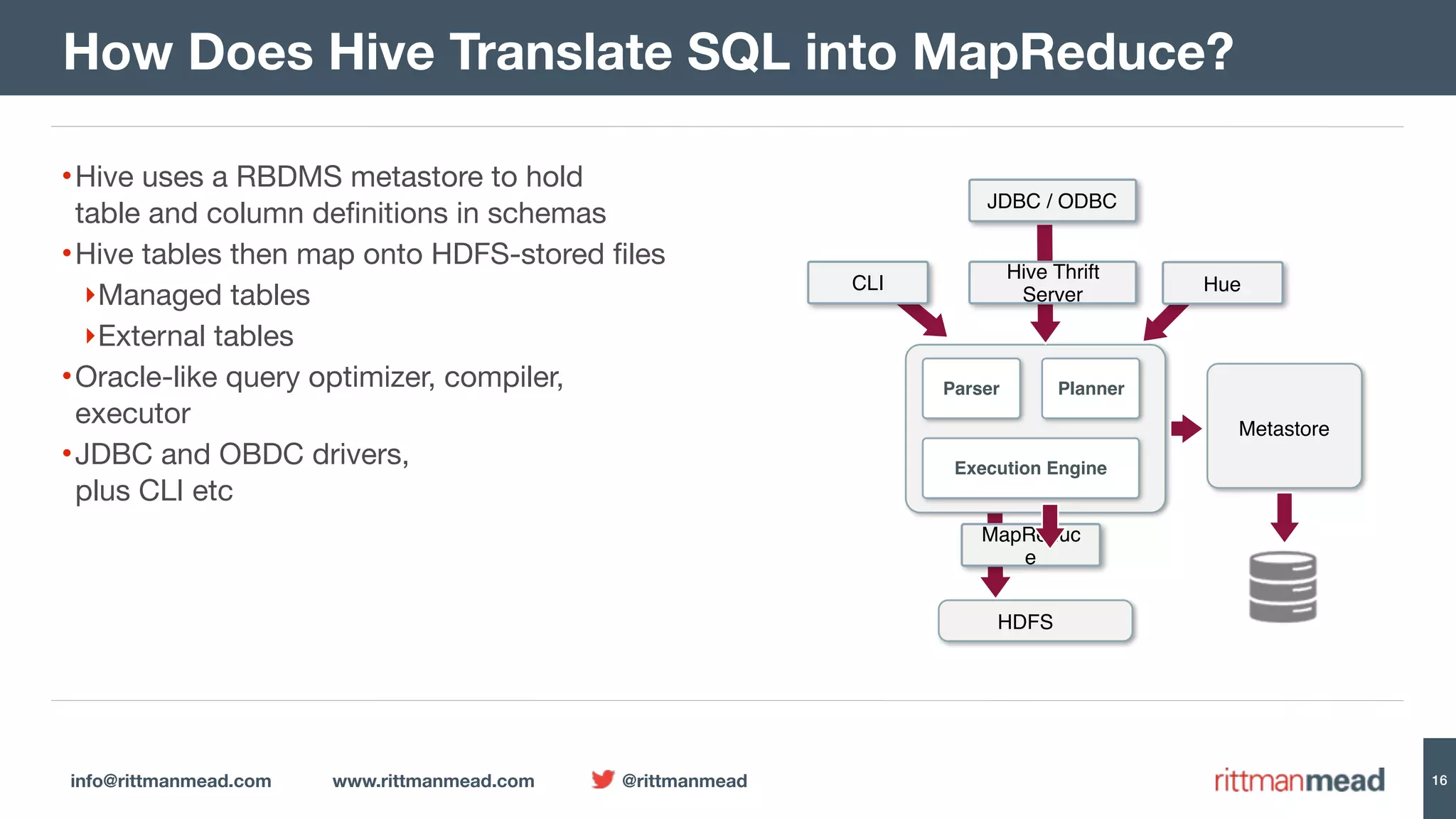 info@rittmanmead.com www.rittmanmead.com @rittmanmead •Hive uses a RBDMS metastore to hold  table and column definitions in schemas •Hive tables then map onto HDFS-stored files ‣Managed tables ‣External tables •Oracle-like query optimizer, compiler,  executor •JDBC and OBDC drivers,  plus CLI etc 16 How Does Hive Translate SQL into MapReduce? Hive Thrift Server JDBC / ODBC Parser Planner Execution Engine Metastore MapReduc e HDFS HueCLI 