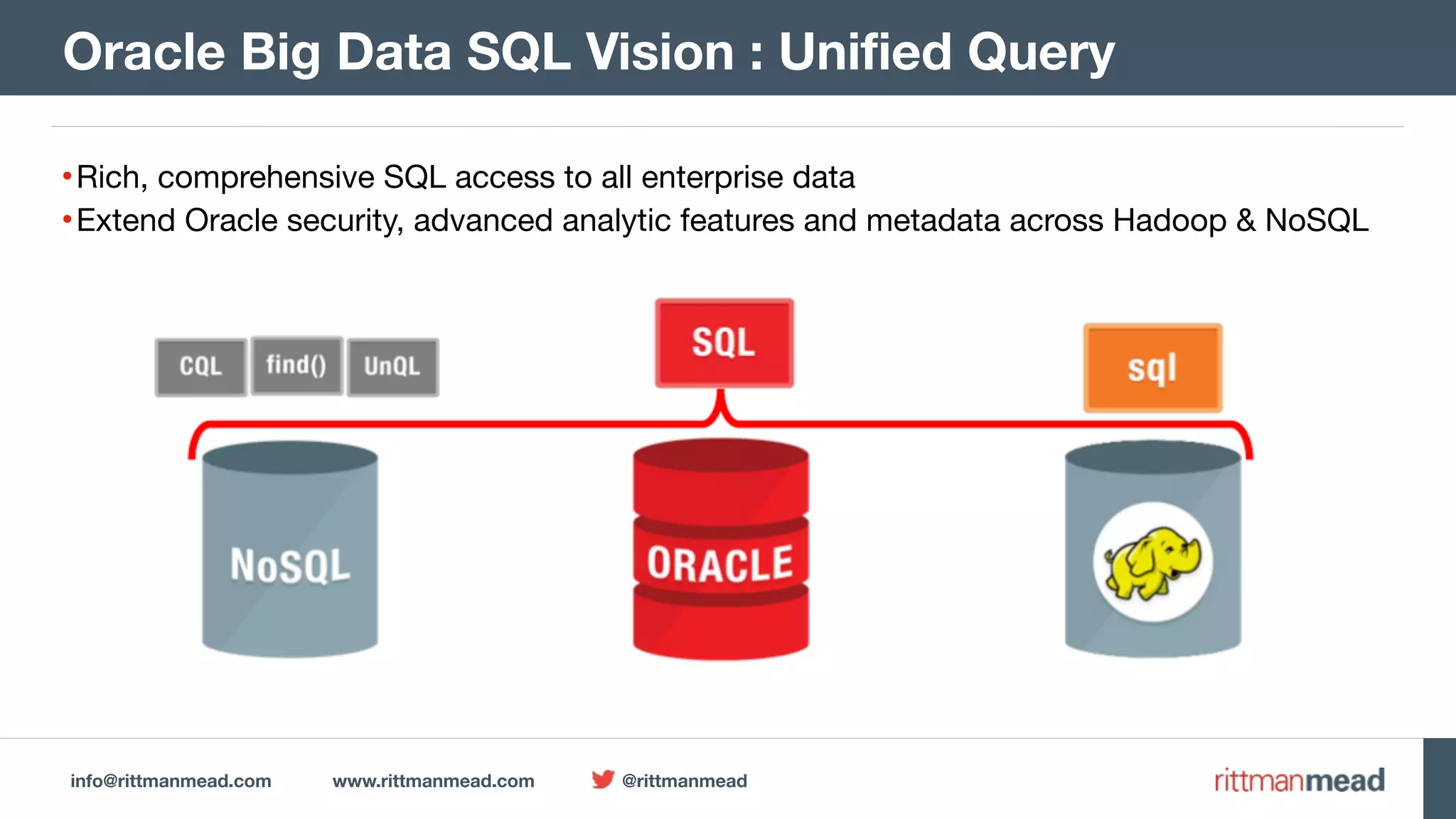 info@rittmanmead.com www.rittmanmead.com @rittmanmead •Rich, comprehensive SQL access to all enterprise data •Extend Oracle security, advanced analytic features and metadata across Hadoop & NoSQL Oracle Big Data SQL Vision : Unified Query 