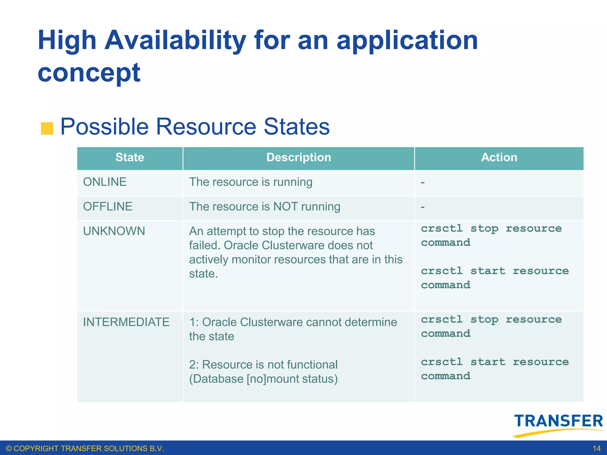 High Availability for an application
      concept
           Possible Resource States
                        State                        Description                            Action

                 ONLINE               The resource is running                       -

                 OFFLINE              The resource is NOT running                   -

                 UNKNOWN              An attempt to stop the resource has           crsctl stop resource
                                      failed. Oracle Clusterware does not           command
                                      actively monitor resources that are in this
                                      state.                                        crsctl start resource
                                                                                    command


                 INTERMEDIATE         1: Oracle Clusterware cannot determine        crsctl stop resource
                                      the state                                     command

                                      2: Resource is not functional                 crsctl start resource
                                      (Database [no]mount status)                   command




© COPYRIGHT TRANSFER SOLUTIONS B.V.                                                                         14
 