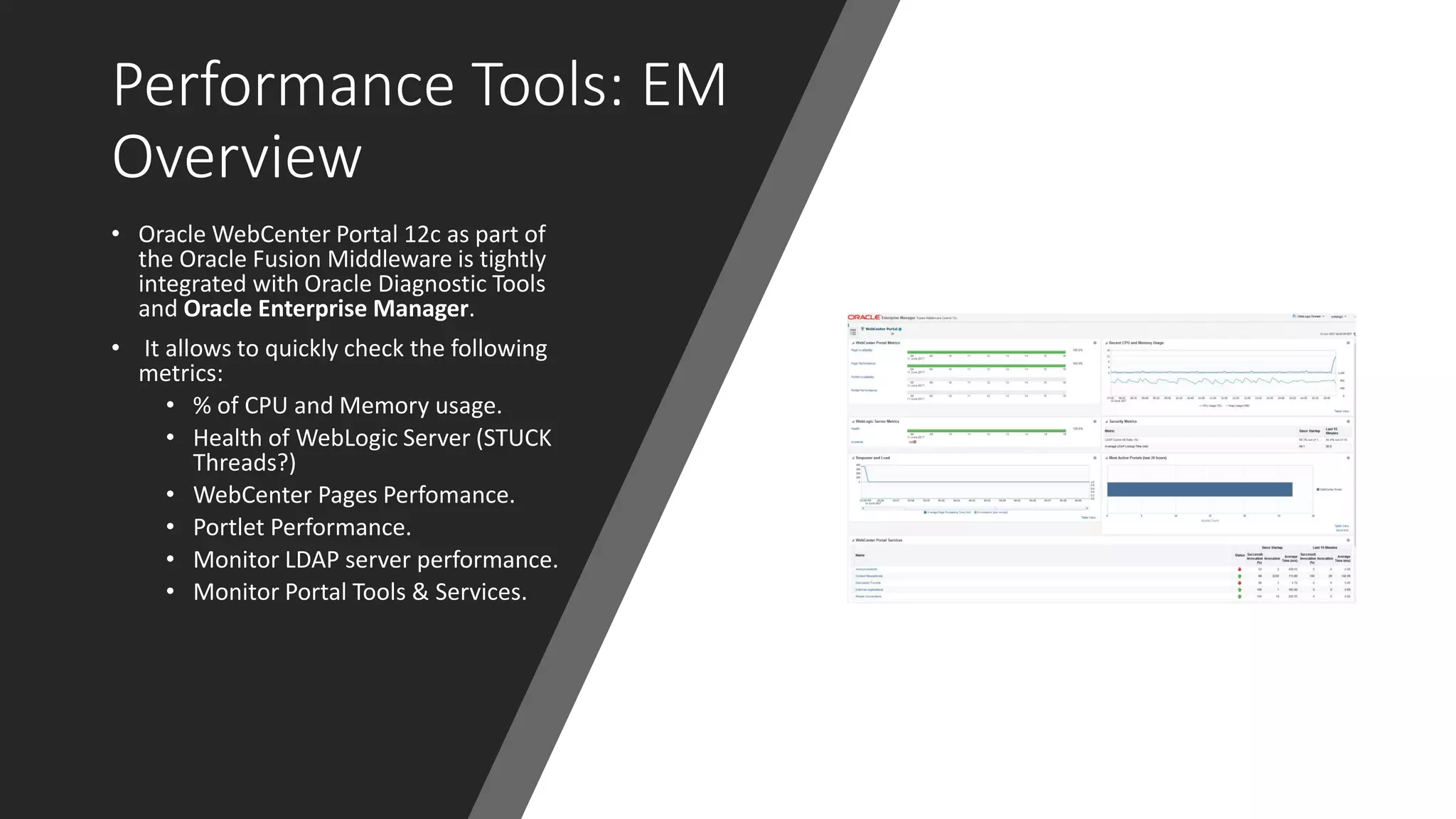 Performance Tools: EM
Overview
• Oracle WebCenter Portal 12c as part of
the Oracle Fusion Middleware is tightly
integrated with Oracle Diagnostic Tools
and Oracle Enterprise Manager.
• It allows to quickly check the following
metrics:
• % of CPU and Memory usage.
• Health of WebLogic Server (STUCK
Threads?)
• WebCenter Pages Perfomance.
• Portlet Performance.
• Monitor LDAP server performance.
• Monitor Portal Tools & Services.
 