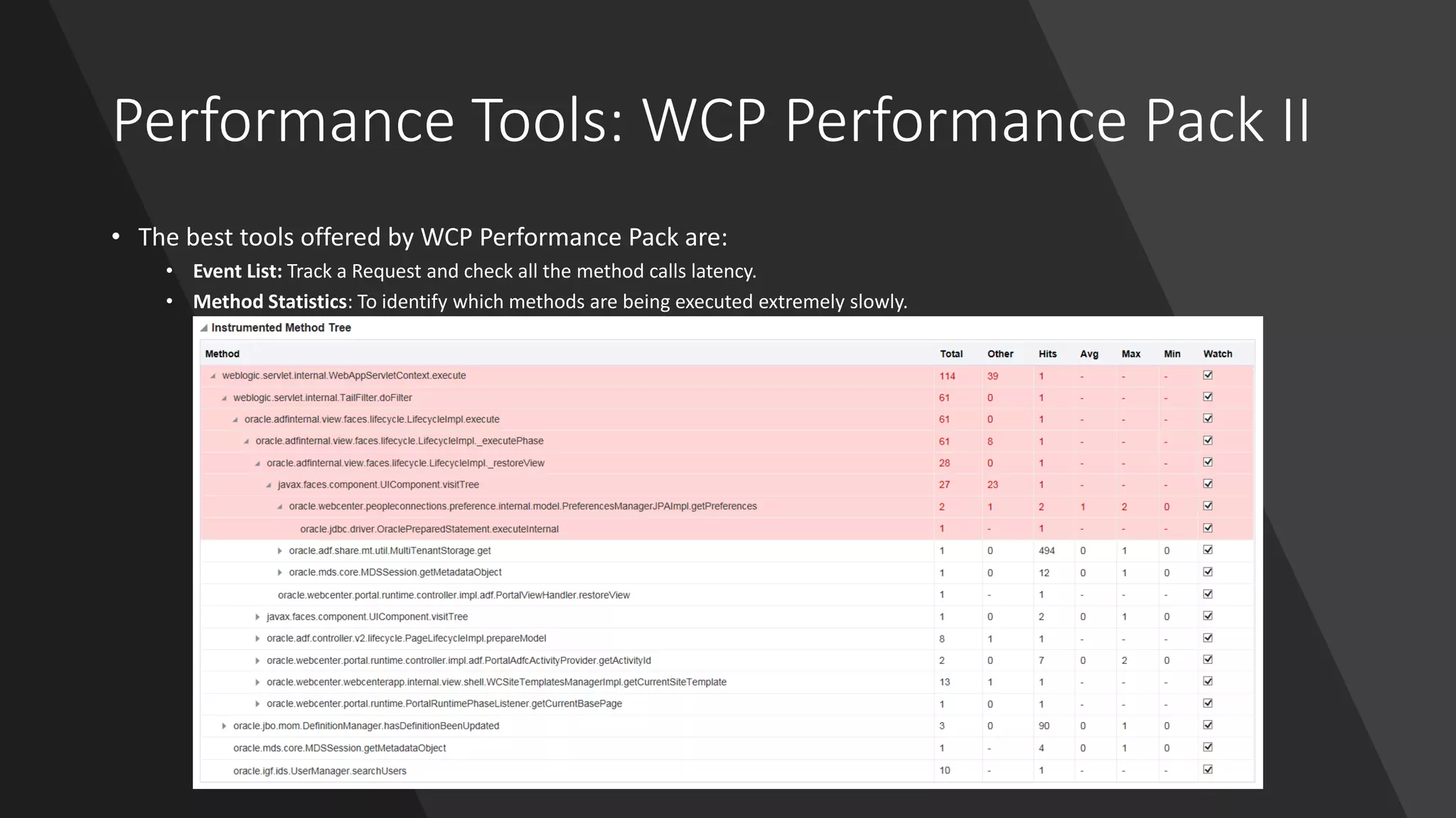 Performance Tools: WCP Performance Pack II
• The best tools offered by WCP Performance Pack are:
• Event List: Track a Request and check all the method calls latency.
• Method Statistics: To identify which methods are being executed extremely slowly.
 