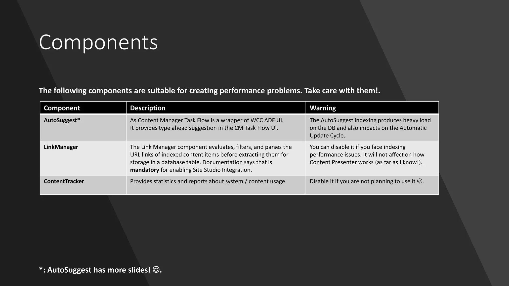 Components
The following components are suitable for creating performance problems. Take care with them!.
Component Description Warning
AutoSuggest* As Content Manager Task Flow is a wrapper of WCC ADF UI.
It provides type ahead suggestion in the CM Task Flow UI.
The AutoSuggest indexing produces heavy load
on the DB and also impacts on the Automatic
Update Cycle.
LinkManager The Link Manager component evaluates, filters, and parses the
URL links of indexed content items before extracting them for
storage in a database table. Documentation says that is
mandatory for enabling Site Studio Integration.
You can disable it if you face indexing
performance issues. It will not affect on how
Content Presenter works (as far as I know!).
ContentTracker Provides statistics and reports about system / content usage Disable it if you are not planning to use it ☺.
*: AutoSuggest has more slides! ☺.
 
