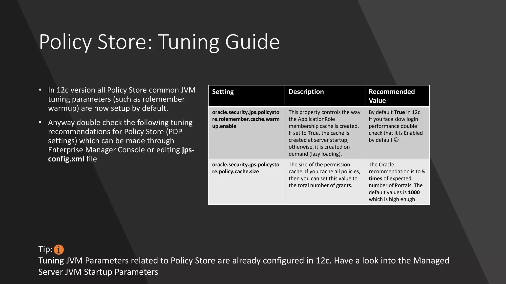 Policy Store: Tuning Guide
• In 12c version all Policy Store common JVM
tuning parameters (such as rolemember
warmup) are now setup by default.
• Anyway double check the following tuning
recommendations for Policy Store (PDP
settings) which can be made through
Enterprise Manager Console or editing jps-
config.xml file
Setting Description Recommended
Value
oracle.security.jps.policysto
re.rolemember.cache.warm
up.enable
This property controls the way
the ApplicationRole
membership cache is created.
If set to True, the cache is
created at server startup;
otherwise, it is created on
demand (lazy loading).
By default True in 12c.
If you face slow login
performance double
check that it is Enabled
by default ☺
oracle.security.jps.policysto
re.policy.cache.size
The size of the permission
cache. If you cache all policies,
then you can set this value to
the total number of grants.
The Oracle
recommendation is to 5
times of expected
number of Portals. The
default values is 1000
which is high enugh
Tip:
Tuning JVM Parameters related to Policy Store are already configured in 12c. Have a look into the Managed
Server JVM Startup Parameters
 