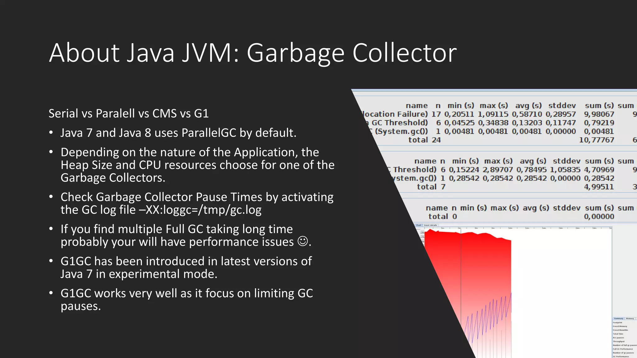 About Java JVM: Garbage Collector
Serial vs Paralell vs CMS vs G1
• Java 7 and Java 8 uses ParallelGC by default.
• Depending on the nature of the Application, the
Heap Size and CPU resources choose for one of the
Garbage Collectors.
• Check Garbage Collector Pause Times by activating
the GC log file –XX:loggc=/tmp/gc.log
• If you find multiple Full GC taking long time
probably your will have performance issues ☺.
• G1GC has been introduced in latest versions of
Java 7 in experimental mode.
• G1GC works very well as it focus on limiting GC
pauses.
 