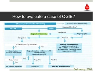 Obscure GI bleeding | PPTX