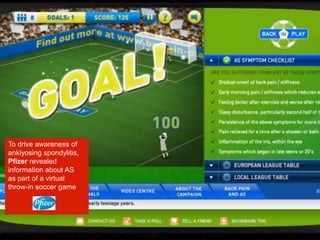 To drive awareness of
anklyosing spondylitis,
Pfizer revealed
information about AS
as part of a virtual
throw-in soccer game
 