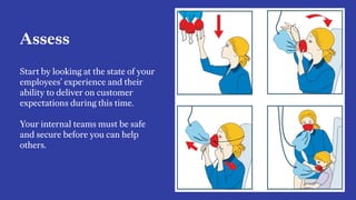 How are your employees holding up?
Have you made and communicated a
clear plan for their health and safety?
How can you ma...
