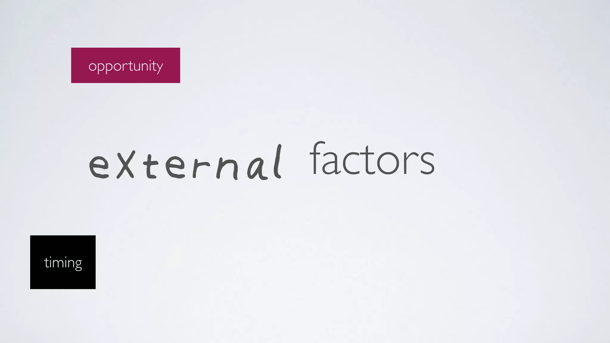 timing
opportunity
factorsexternal
 