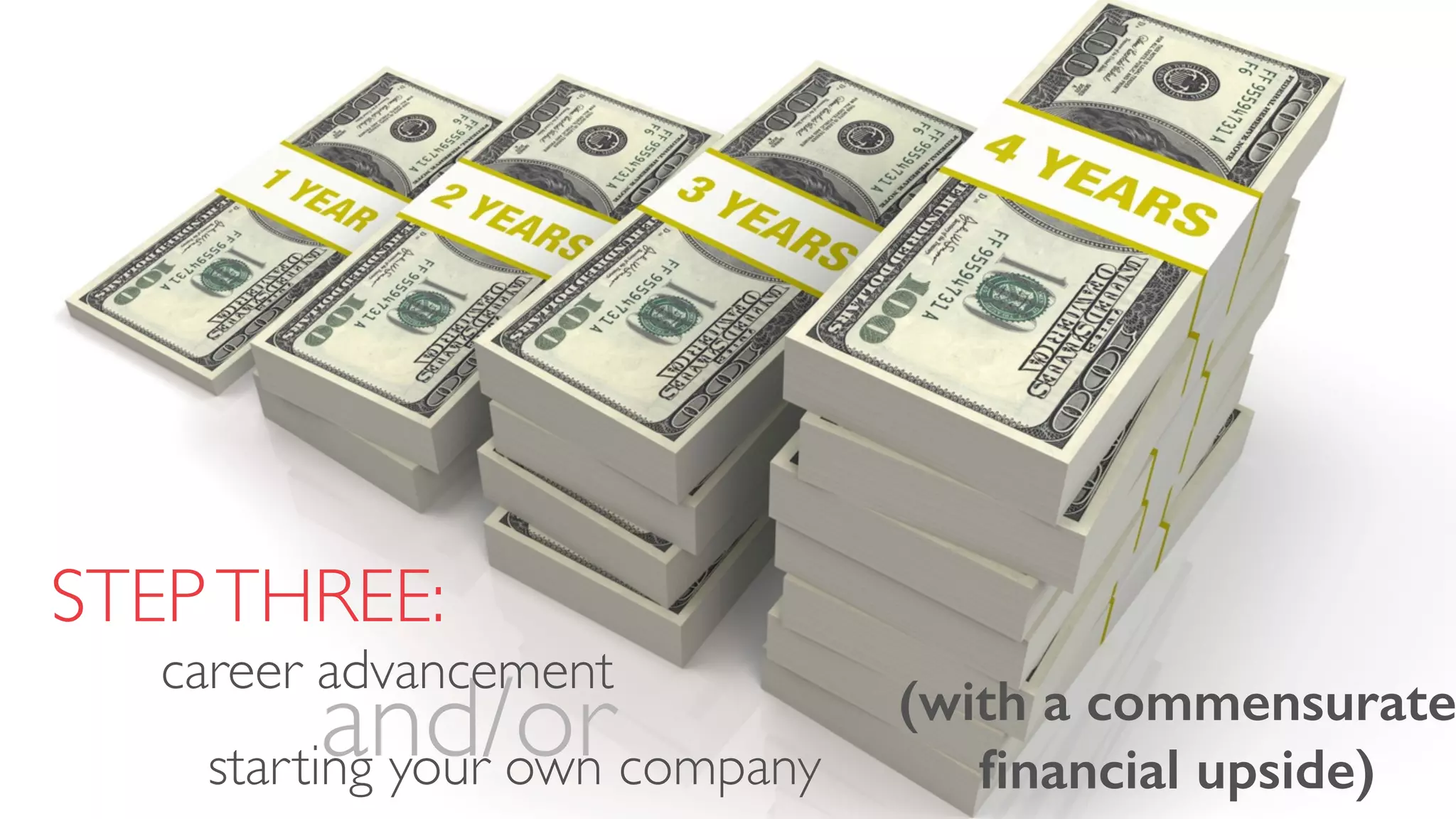 STEPTHREE:
and/or
career advancement
starting your own company
(with a commensurate
ﬁnancial upside)
 
