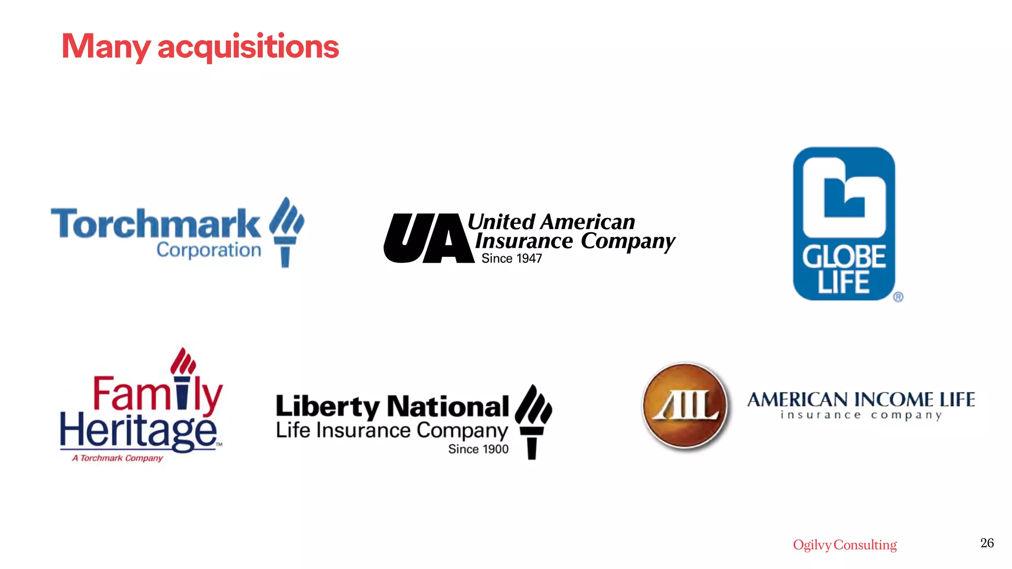 26
Many acquisitions
 