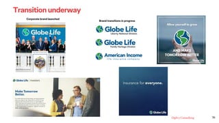 36
Transition underway
Corporate brand launched
Brand transitions in progress
 