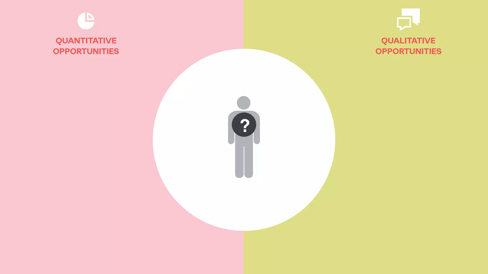 QUALITATIVE
OPPORTUNITIES
QUANTITATIVE
OPPORTUNITIES
?
 