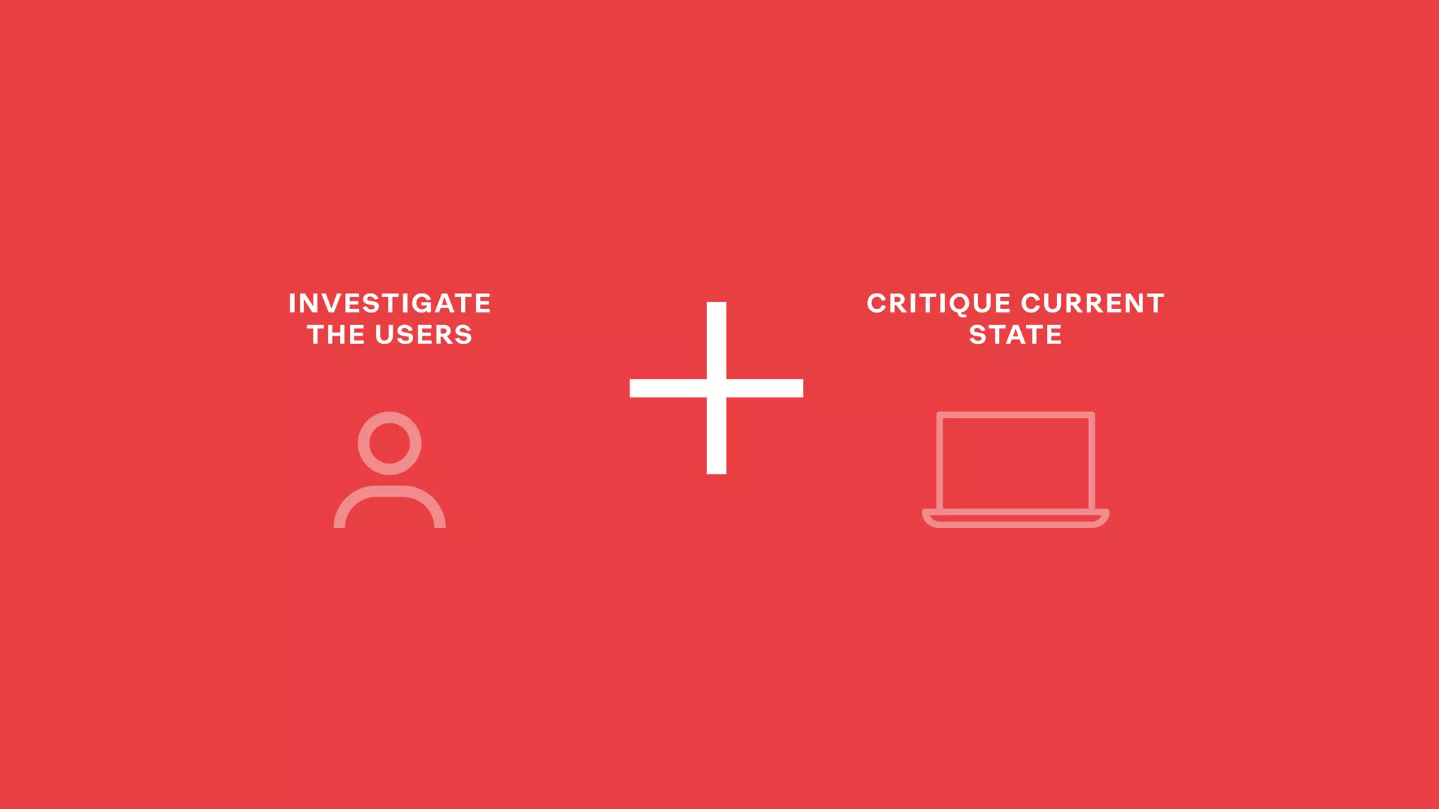CRITIQUE CURRENT
STATE
INVESTIGATE
THE USERS
+
 