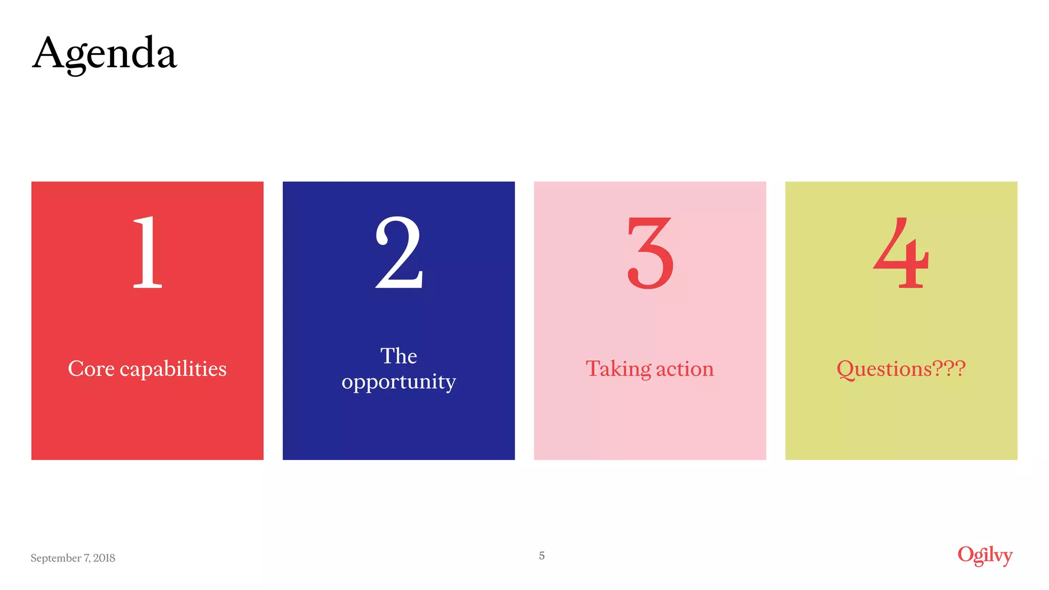 September 7, 2018
1 2 3 4
Agenda
Core capabilities
The  
opportunity
Taking action Questions???
5
 