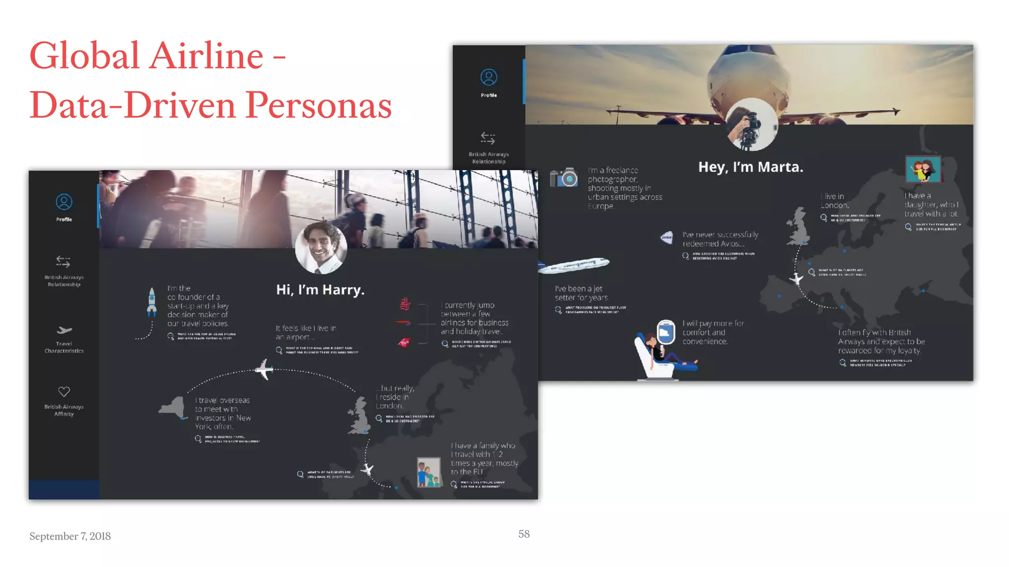 September 7, 2018 58
Global Airline -
Data-Driven Personas
 