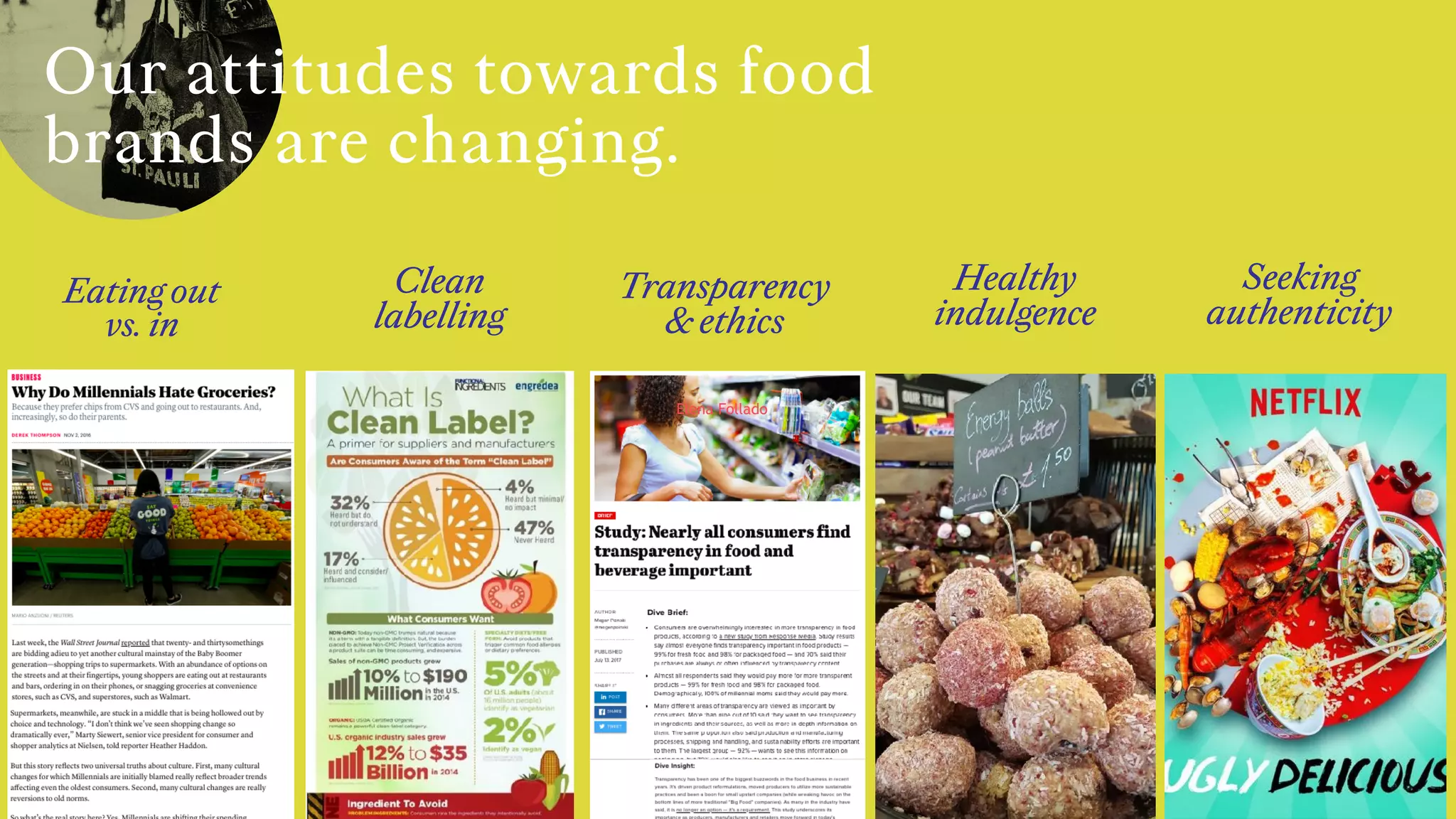 Eating out  
vs. in
Clean  
labelling
Transparency  
& ethics
Seeking  
authenticity
Healthy  
indulgence
Elena Follado
Our attitudes towards food
brands are changing.
 