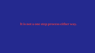 It is not a one step process either way.
 