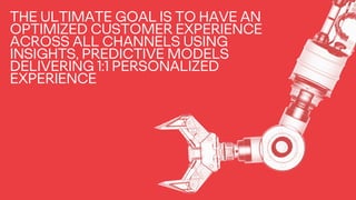 THE ULTIMATE GOAL IS TO HAVE AN
OPTIMIZED CUSTOMER EXPERIENCE
ACROSS ALL CHANNELS USING
INSIGHTS, PREDICTIVE MODELS
DELIVE...