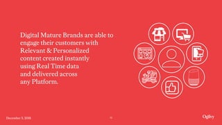 12December 3, 2018
Digital Mature Brands are able to
engage their customers with
Relevant & Personalized
content created i...