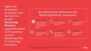 Ogilvy has
developed a
proprietary tool
that scores a
brand’s
Marketing
Maturity
capabilities based
on 30 questions
across...