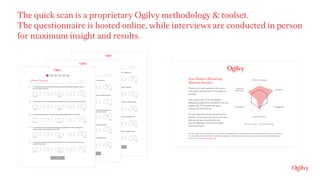 The quick scan is a proprietary Ogilvy methodology & toolset.
The questionnaire is hosted online, while interviews are con...