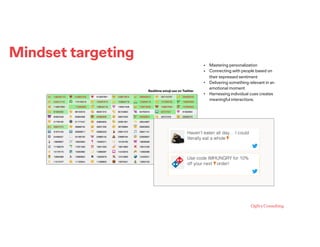 Mindset targeting
Realtime emoji use on Twitter
• Mastering personalization
• Connecting with people based on
their expressed sentiment
• Delivering something relevant in an
emotional moment.
• Harnessing individual cues creates
meaningful interactions.
 