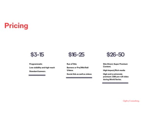Pricing
Body Level One
• Body Level Two
– Body Level Three
• Body Level Four
– Body Level Five
Body Level One
• Body Level Two
– Body Level Three
• Body Level Four
– Body Level Five
$3-15
Programmatic
Low visibility and high reach
Standard banners
$16-25
Run of Site
Banners or Pre/Mid Roll
Videos
Social Ads as well as videos
$26-50
Site Direct, Super Premium
Content.
High Impact/Rich media
High end is extremely
premium: CBS pre-roll video
during World Series.
 