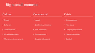 Culture
• Trends
• Behaviors
• Calendar event
• An unplanned event
• Moments, micro moments
Big to small moments
Commercial
• Launch
• Celebration, milestone
• Sale, Promotion
• Announcement
• Occasion / Seasonal
Crisis
• Announcement
• Fake News
• Company misconduct
• Partner misconduct
• Backlash
 