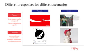 ReactivePro active
Unplanned
Planned
Different responses for different scenarios
unpremeditated,
unscheduled,
accidental, unexpected,
surprise spontaneous
Set in stone or can be
anticipated
Part of a calendar, an
agenda
 