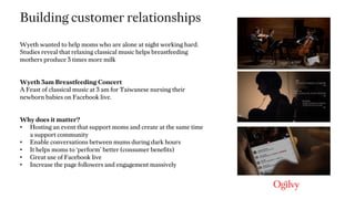 Building customer relationships
Wyeth wanted to help moms who are alone at night working hard.
Studies reveal that relaxing classical music helps breastfeeding
mothers produce 3 times more milk
Wyeth 3am Breastfeeding Concert
A Feast of classical music at 3 am for Taiwanese nursing their
newborn babies on Facebook live.
Why does it matter?
• Hosting an event that support moms and create at the same time
a support community
• Enable conversations between mums during dark hours
• It helps moms to ‘perform’ better (consumer benefits)
• Great use of Facebook live
• Increase the page followers and engagement massively
 