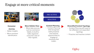 Consumer
Journey
Better Insights
Micro-moment
identification
More Holistic View
More data sources,
such as commerce
habits, to build a
fuller segment/
consumer view of
their signals.
REACTIVE
PRO ACTIVE
Content Planning
Content Planning
that recognizes
both proactive
and reactive
opportunities to
engage at
moments that
matter.
Diversified Content Typology
Content Planning will need to
be reflected in an expanded
typology
-
Proactive and reactive content
Engage at more critical moments
 