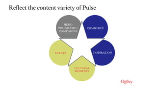 Reflect the content variety of Pulse
HERO
PROGRAMS /
CAMPAIGNS
COMMERCE
EVENTS INSPIRATION
CULTURAL
MOMENTS
 