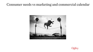 March 29, 2019
Consumer needs vs marketing and commercial calendar
 
