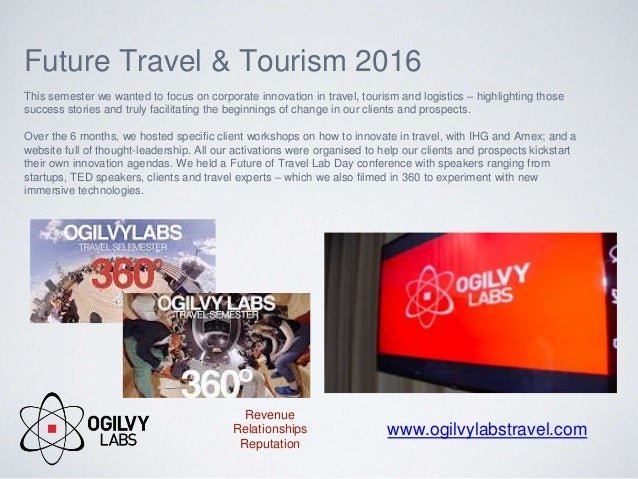 Ogilvy clients 2021 picture