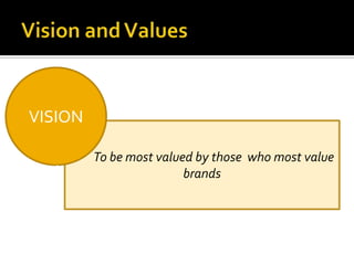 Vision and ValuesVISION         To be most valued by those  who most value brands