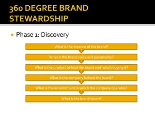  Valuing ‘candor, curiosity, originality, intellectual rigor, perseverance, brains – and civility’