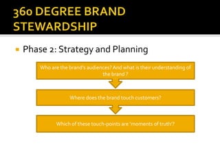 Preferring ‘the  discipline of knowledge to the anarchy of ignorance’ (and expressing the preference by pursuing ‘knowledge the way a pig pursues truffles’)