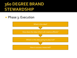 Prizing both analytical and creative skills: “without the first, you can’t know where to go; without the second, you won’t be able to get there”