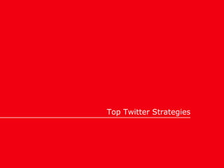 Top Twitter Strategies
 