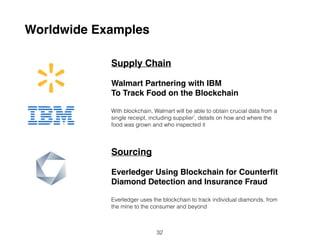 Worldwide Examples
Supply Chain
Walmart Partnering with IBM
To Track Food on the Blockchain
With blockchain, Walmart will be able to obtain crucial data from a
single receipt, including suppliers’ details on how and where the
food was grown and who inspected it.
Sourcing
Everledger Using Blockchain for
Counterfeit Diamond Detection and
Insurance Fraud
Everledger uses the blockchain to track individual diamonds, from
the mine to the consumer and beyond.
32
 
