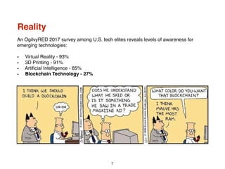 Reality
An OgilvyRED 2017 survey among U.S. tech elites reveals levels of awareness for
emerging technologies:
• Virtual Reality - 93%
• 3D Printing - 91%
• Artiﬁcial Intelligence - 85%
• Blockchain Technology - 27%
7
 