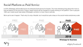 #OgilvyTrends2018
Social Platform as Paid Service
2008 2013 2018
FREE FREE PAID
Community building Facebook Zero Whatsapp ...