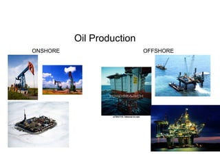 Oil Production
ONSHORE OFFSHORE
 