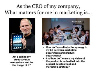As the CEO of my company,
What matters for me in marketing is…
Am I selling my
product value
everywhere and be
the image of it?
• How do I coordinate the synergy in
my LC between marketing
department and product
department?
• And how do I ensure my vision of
the product is embedded into the
product development and
marketing strategy?
 