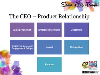 The CEO – Product Relationship
Value proposition Employees/Members Customers
Employee-customer
Engagement Bridge
Impact Competition
Finance
 