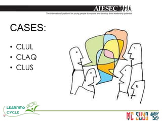 CASES:
• CLUL
• CLAQ
• CLUS
 